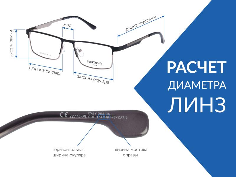 Простой расчет диаметра линз